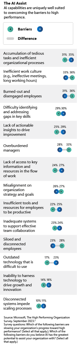 viva-playbook-infographic-3-mobile